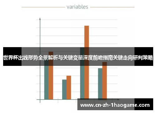 世界杯出线形势全景解析与关键变量深度前瞻指南关键走向研判策略
