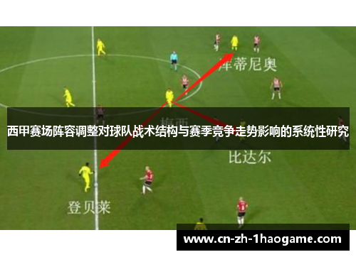 西甲赛场阵容调整对球队战术结构与赛季竞争走势影响的系统性研究