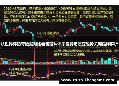 从世界杯防守数据对比看各强队体系差异与演变趋势关键指标解析