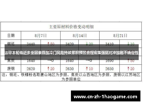 法甲本轮临近多重因素叠加冷门风险持续累积预警赛程密集强弱对冲加剧不确定性